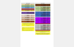 Nouveaux horaires d'entrainements