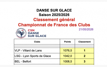 Belfort 3ème des clubs